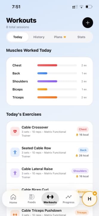 Personalized meal plans